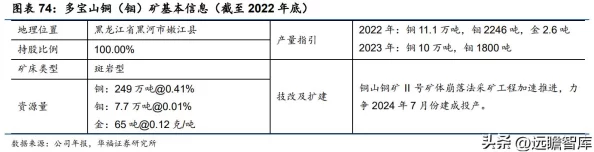 2024年经典挖金矿小游戏大盘点及流行挖金矿游戏排名榜单